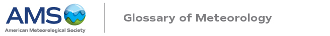 American Meteorological Society - Glossary of Meteorology
